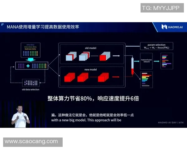 上海足球队中路突破战术解析与实践探讨
